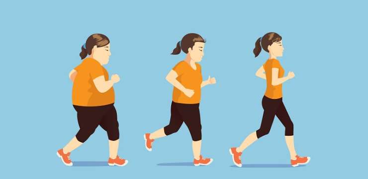چربی سوزی با تمرینات ورزشی و مصرف مکمل | لاغری اصفهان | کلینیک راشا