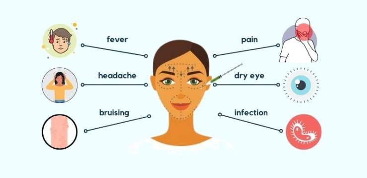 بهترین دکتر تغذیه اصفهان | بهترین فیلر و بوتاکس اصفهان | لاغری اصفهان | کلینیک راشا